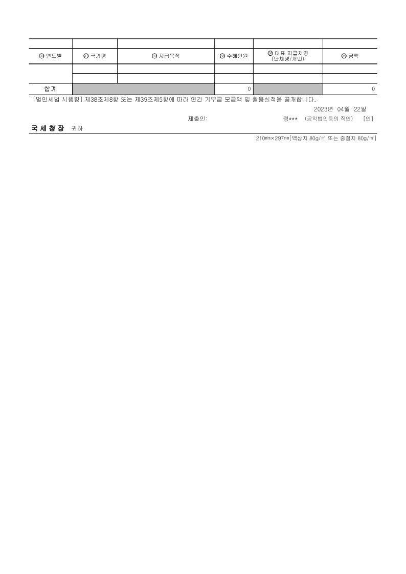 c519cf28141b380860a13bef5ec1469e_1688710791_82.jpg
